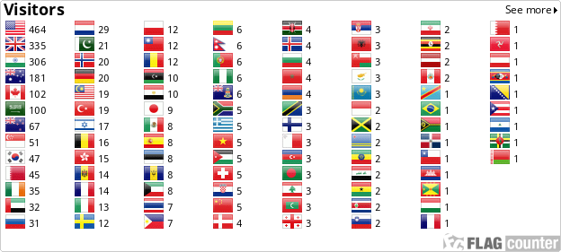 Flag Counter