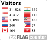 Free counters!