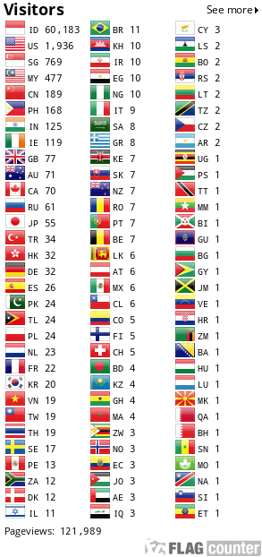 Flag Counter
