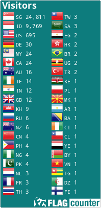 Flag Counter