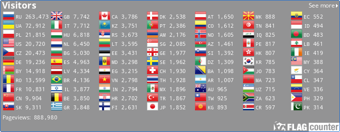 Flag Counter