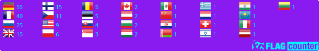 Flag Counter