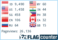 Flag Counter