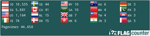 Flag Counter