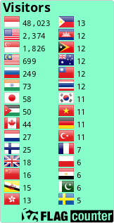 Flag Counter
