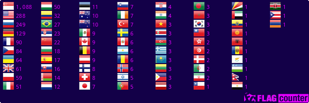 Flag Counter
