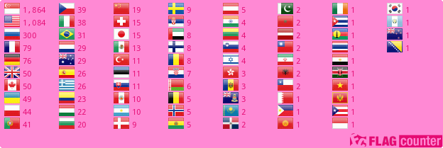 Flag Counter