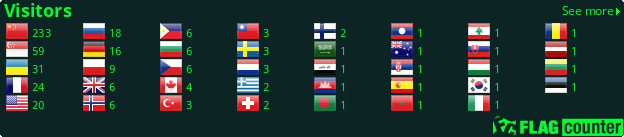 Flag Counter