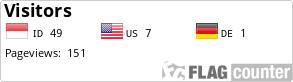 Flag Counter