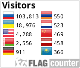 Free counters!