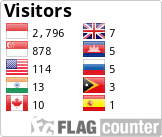 Free counters!