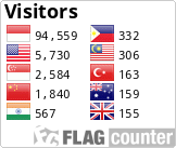 Free counters!