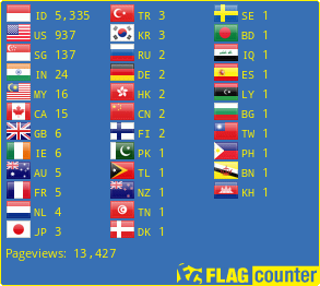 Flag Counter