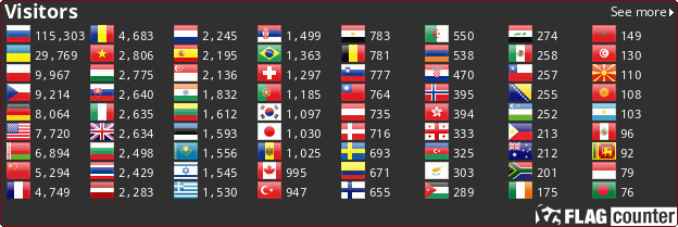 Flag Counter