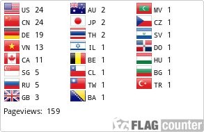 Flag Counter