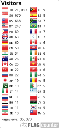 Flag Counter