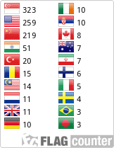 Flag Counter
