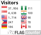 Free counters!
