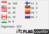 Flag Counter
