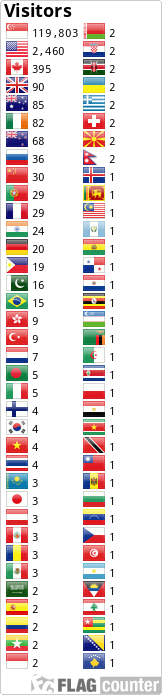 Flag Counter