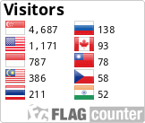 Free counters!
