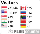 Free counters!