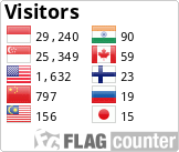 Free counters!