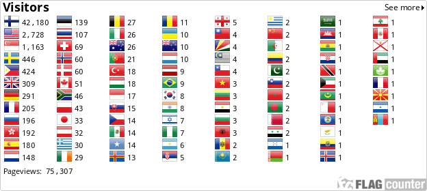 Flag Counter
