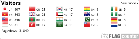 Flag Counter