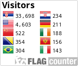 Free counters!