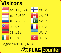 Flag Counter