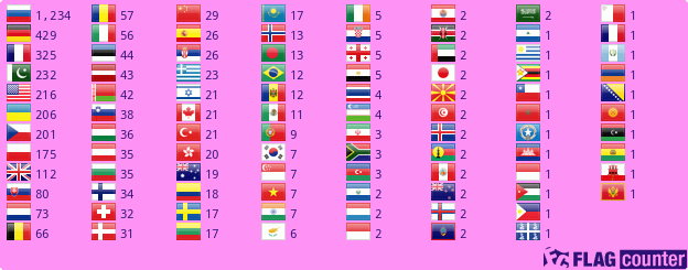 Flag Counter