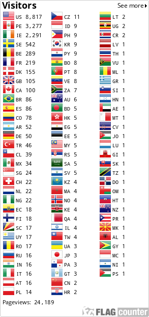 Flag Counter