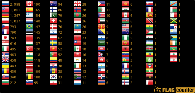 Flag Counter