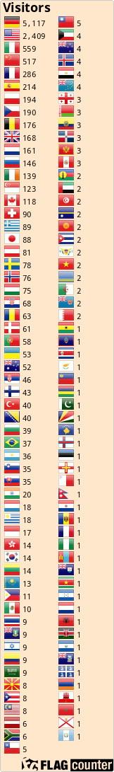 Flag Counter
