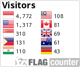 Free counters!