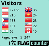 Flag Counter