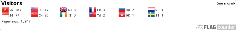 Flag Counter