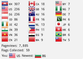 Free counters!