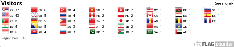 Flag Counter