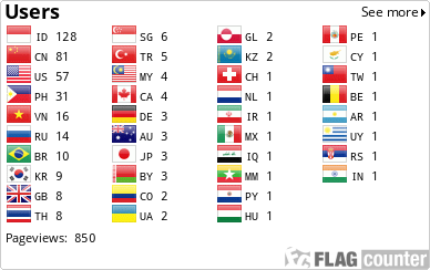Flagcounter