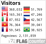 Visitors counter