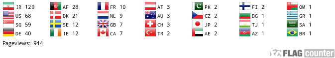 Flag Counter