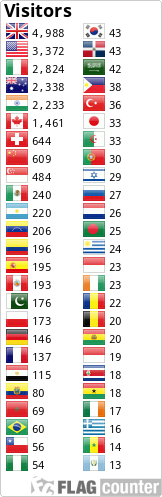 Flag Counter