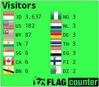 Flag Counter