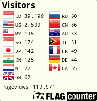 Flag Counter
