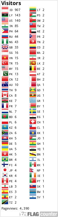 Flag Counter