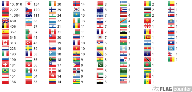Flag Counter