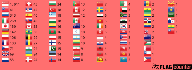 Flag Counter