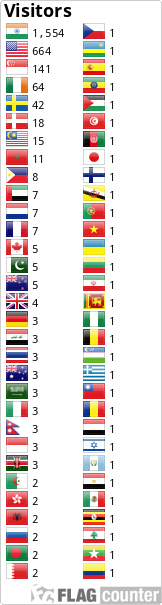 Flag Counter